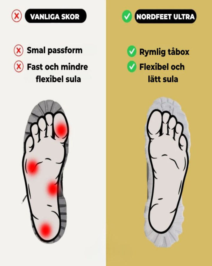 Nordfeet Ultra skor – maximal komfort